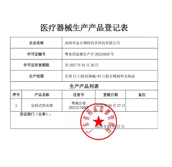 3D打印廠(chǎng)商深入口腔醫(yī)療下游產(chǎn)業(yè)鏈 金石三維持續(xù)發(fā)力齒科3D數(shù)字化解決方案